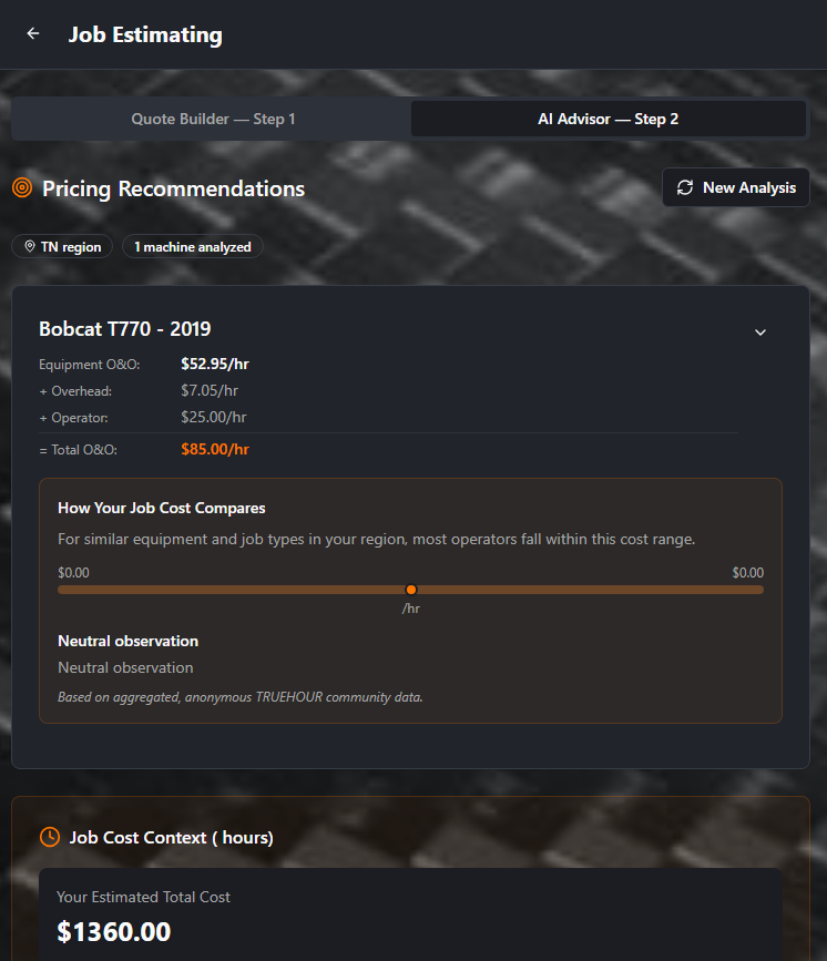 TRUEHOUR Benchmark Insight showing job cost comparison with regional data and pricing recommendations