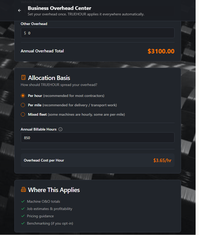 TRUEHOUR Business Overhead Center showing annual overhead total, allocation basis options, and overhead cost per hour
