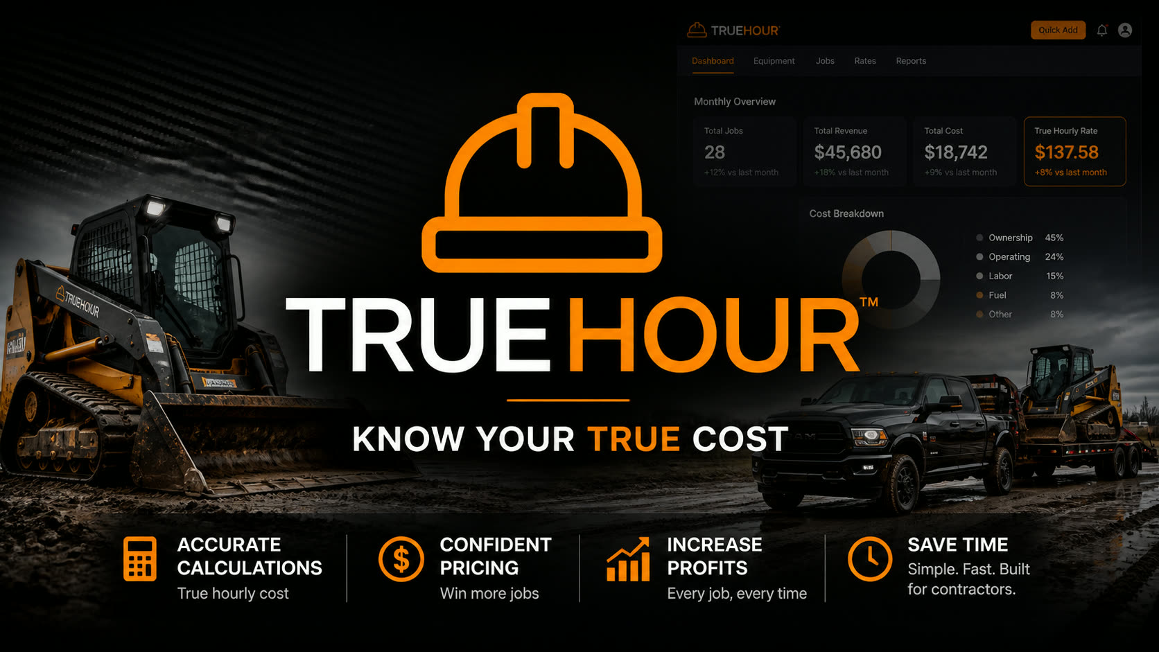 TRUEHOUR — Know Your True Cost. Accurate calculations, confident pricing, increased profits, time saved for contractors.