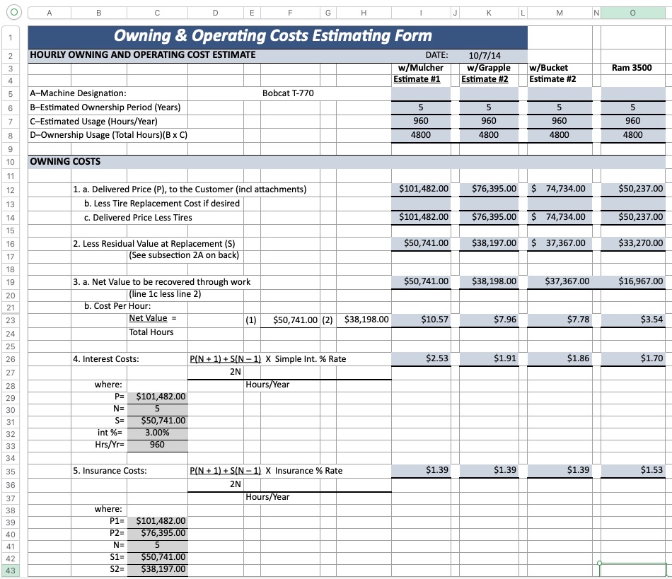 Original Excel ownership and operating cost spreadsheet for a Bobcat T770, created in 2014 using USACE methodology.